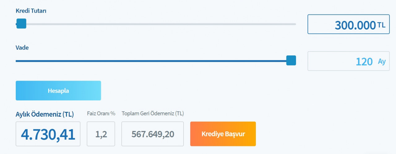 Halkbank tabloları yayınladı! 60, 96, 120 ay vadeli 300 Bin TL konut kredisinin yeni taksitleri!