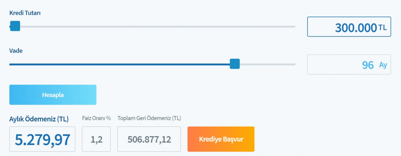 Halkbank tabloları yayınladı! 60, 96, 120 ay vadeli 300 Bin TL konut kredisinin yeni taksitleri!