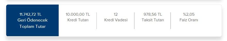 Ucuz kredinin yeni formülü, yüksek faize son! Denizbank, Akbank, İş Bankası 10 Bin TL veriyorlar!