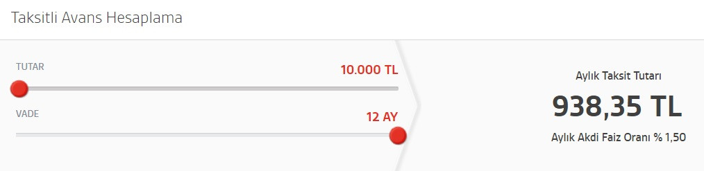 Ucuz kredinin yeni formülü, yüksek faize son! Denizbank, Akbank, İş Bankası 10 Bin TL veriyorlar!