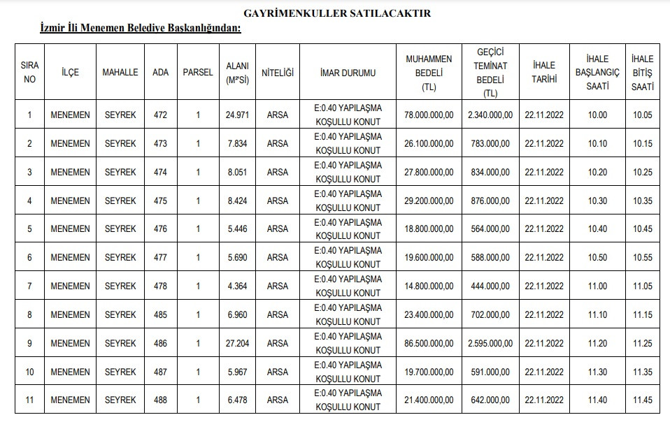 İzmir'de belediyeden satılık 146 konut imarlı arsa!