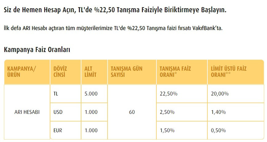 Vakıfbank'tan doların ipini çekecek hamle geldi TL mevduat hesabı açana aylık 4.684 TL para yatırılacak