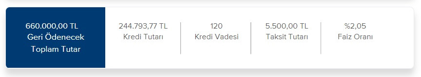 Maliyet hesaplaması yenilendi! 5.500 TL taksitle İş Bankası'ndan bu konut kredisini çekebilirsiniz!