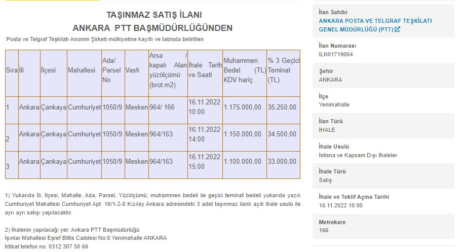 PTT evleri satışa çıktı Ankara Çankaya'da kelepir satılık ev arayanlara PTT'den ucuz satış fırsatı