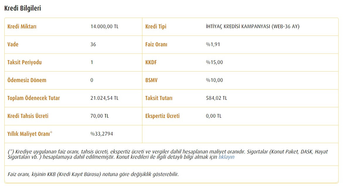 Yüzler gülecek cepler şenlenecek Vakıfbank promosyon için imza atan emeklilere ek 14 bin TL ödeyecek!