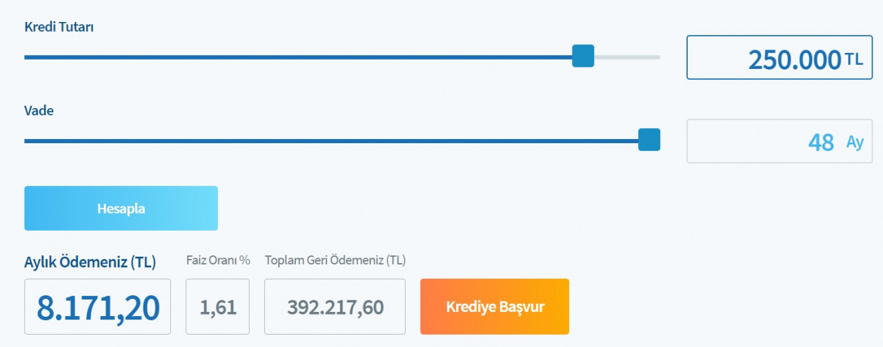 İkinci el araç alırken para aramaya son! Halkbank 250 Bin TL taşıt kredisi kampanyası başlattı!