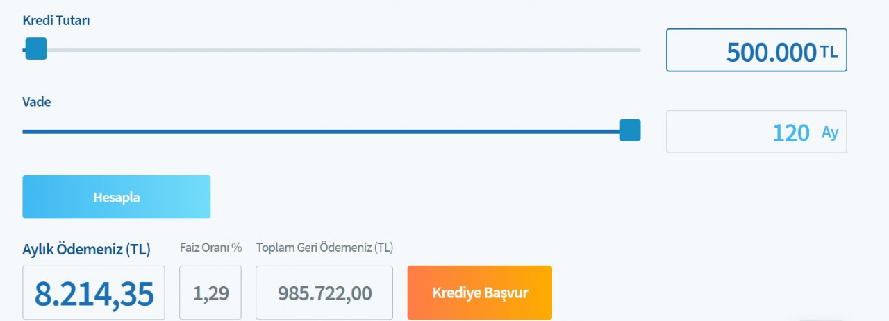 Kamu bankaları kampanyaları yeniledi! 250 Bin TL ve 500 Bin TL konut kredisi taksit hesaplamaları!