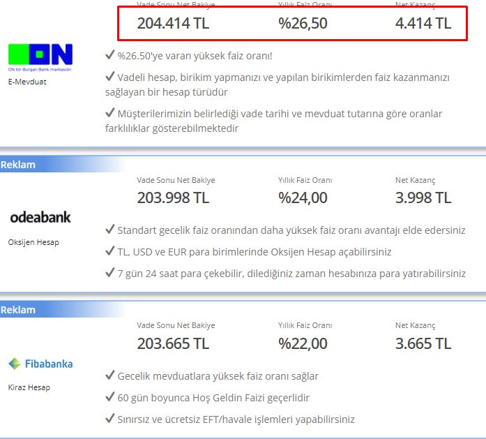 12 bankadan 07:00'de ortak duyuru geldi bankaya TL yatırana aylık 4.414 TL para ödeyecekler