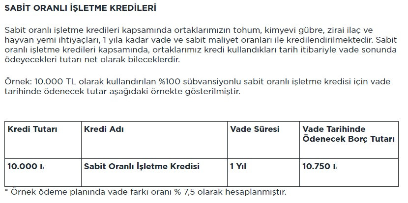 Tarım Kredi duyurdu sadece 750 TL faizle 12 ay taksitle 10.000 TL kredi veriyor işte başvuru şartları!