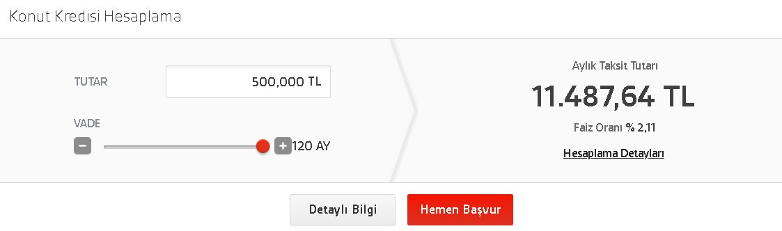 Konut kredisi çekmek isteyenlere Akbank 500 bin TL ev kredisi kampanyası başlattı