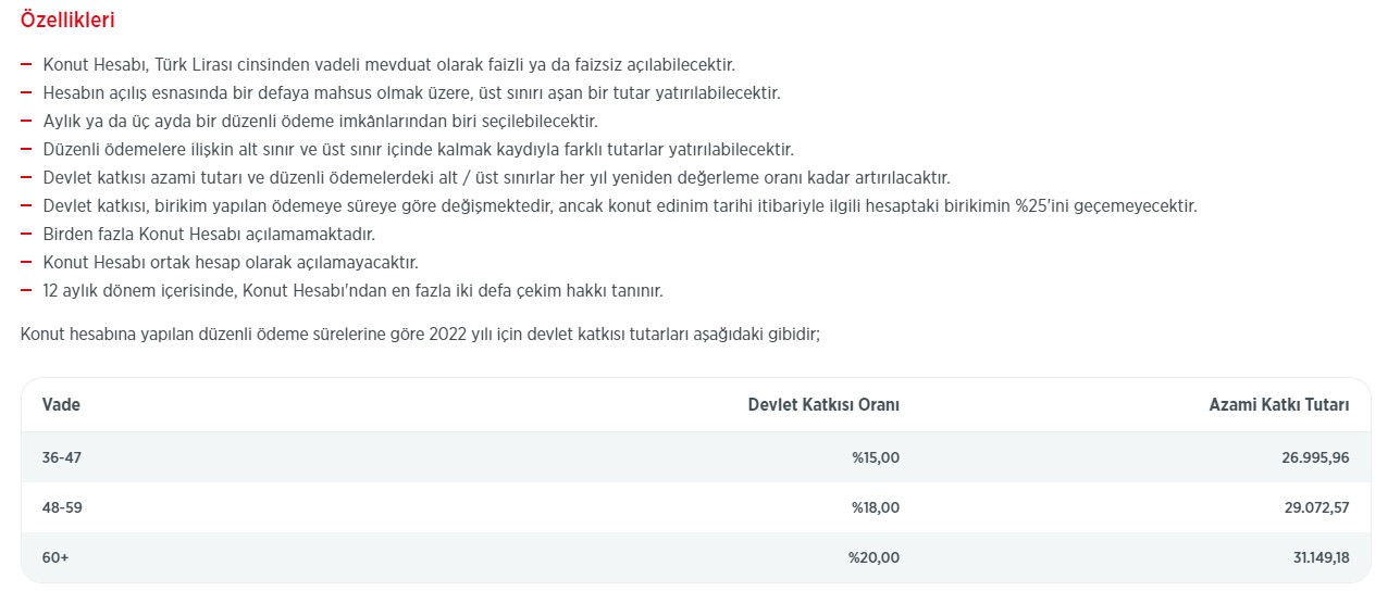 Ev alacaklara müjde devlet herkesi ev sahibi yapıyor! 2023 yılında ilk kez ev alacaklara devlet desteği 60.182 TL hibe para yardımı ödenecek