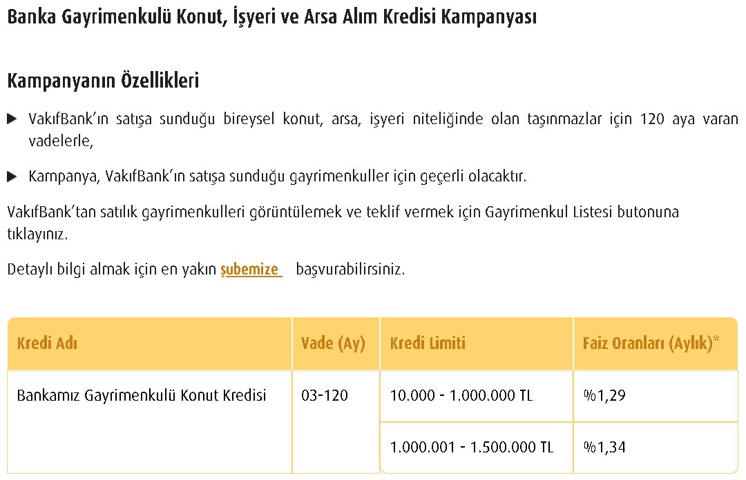 TOKİ trenini kaçıranlar buraya Vakıfbank 13 bin TL peşinat aylık 1.642 TL taksitle hemen teslim 2+1 Daire satıyor