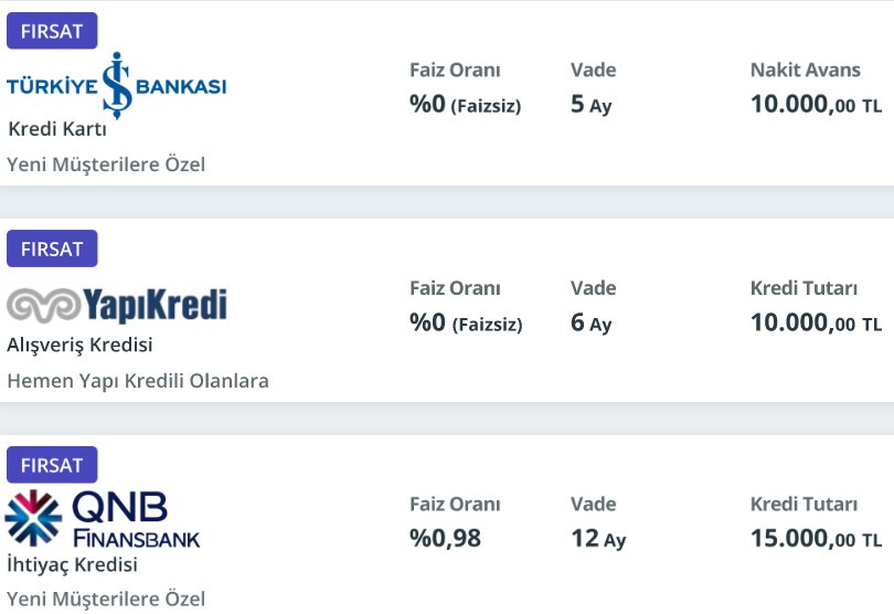 Bankalarda kapanışta faiz bombası patladı 8 banka duyurdu ihtiyaç taşıt konut kredisi faizleri düştü borç para ucuzladı