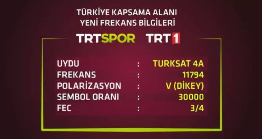 TRT 1 Dünya Kupası frekans güncelleme 2022 Türksat 4A uydu ayarları nereden nasıl yapılır?