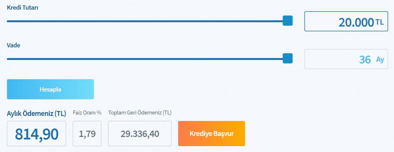 Destek kredisi gibi ihtiyaç kredisi! Halkbank 20 Bin TL'lik kampanyayı açıkladı!