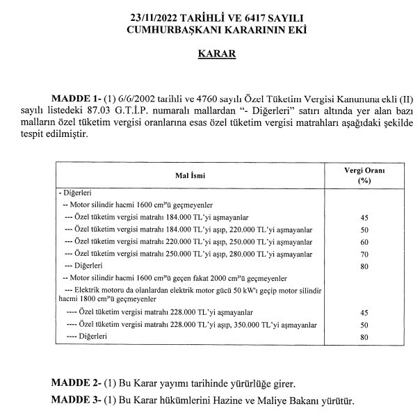 ÖTV matrah dilimleri düzenlemesi için Erdoğan imzayı attı Resmi Gazete ile yayımlandı