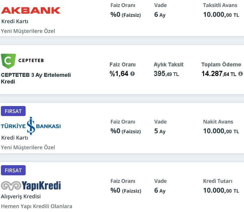 Bankalarda Merkez Bankası depremi kapanışta geldi bu sefer onlarda faiz indirdi! İşte yeni ihtiyaç taşıt konut kredi faizi oranları