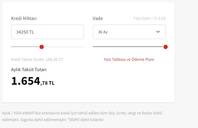 Promosyon öncesi emeklilere PTT üzerinden kefilsiz şartsız 34.250 TL yılbaşı kredisi!