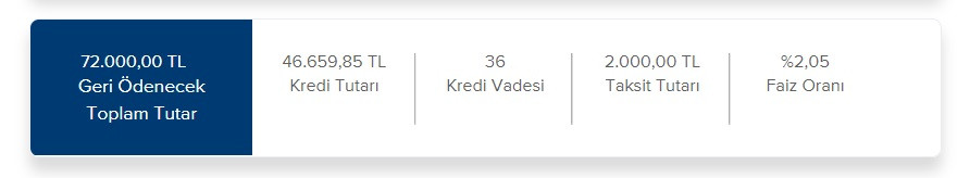 İş Bankası yeni maliyet hesaplamasını açıkladı! Bu ihtiyaç kredisi 2.000 TL taksitle çekiliyor!