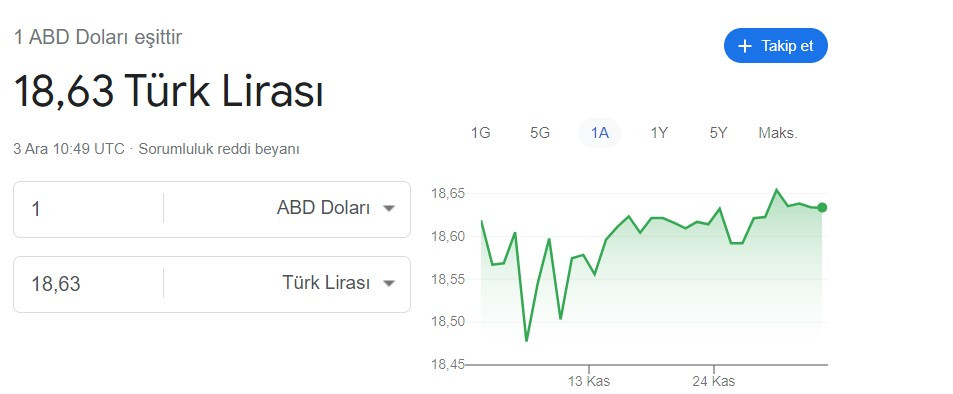 Cumhurbaşkanı Erdoğan imzaladı Orta Vadeli Program 2023 2024 2025 dolar kuru tahmini açıklandı!