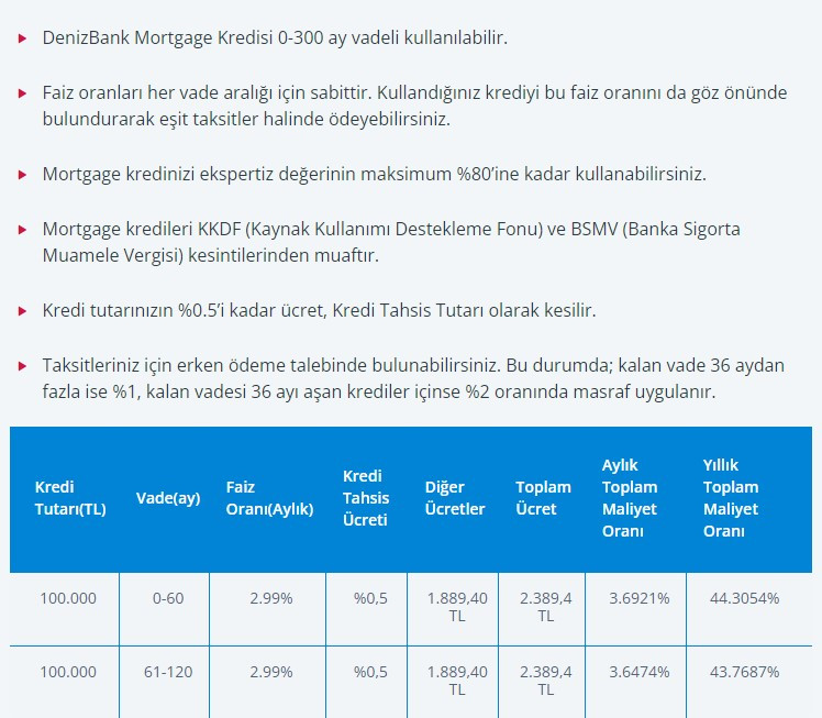 Ev sahibi olmak isteyenlere Denizbank 300 ay vadeli konut kredisi kampanyası başlattı!