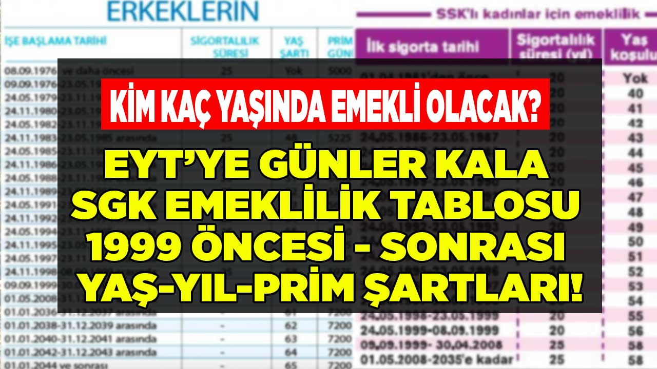 Merkez Bankası'ndan yeni döviz hamlesi! Bankalara yazı gönderildi, artık yapılamayacak!