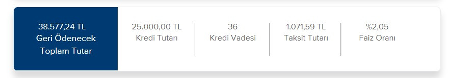 İş Bankası'nın 2023 sürprizi yeni yıl kredisi! Günde 35 TL taksitle 25 Bin TL ihtiyaç kredisi!