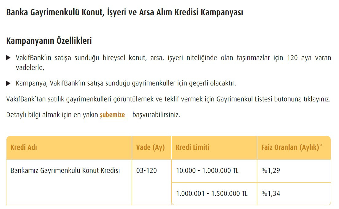 Yeni evinizin anahtarı Vakıfbank'ta 27.500 TL peşinat aylık 4.107 TL taksitle  2+1 daire satışı başladı