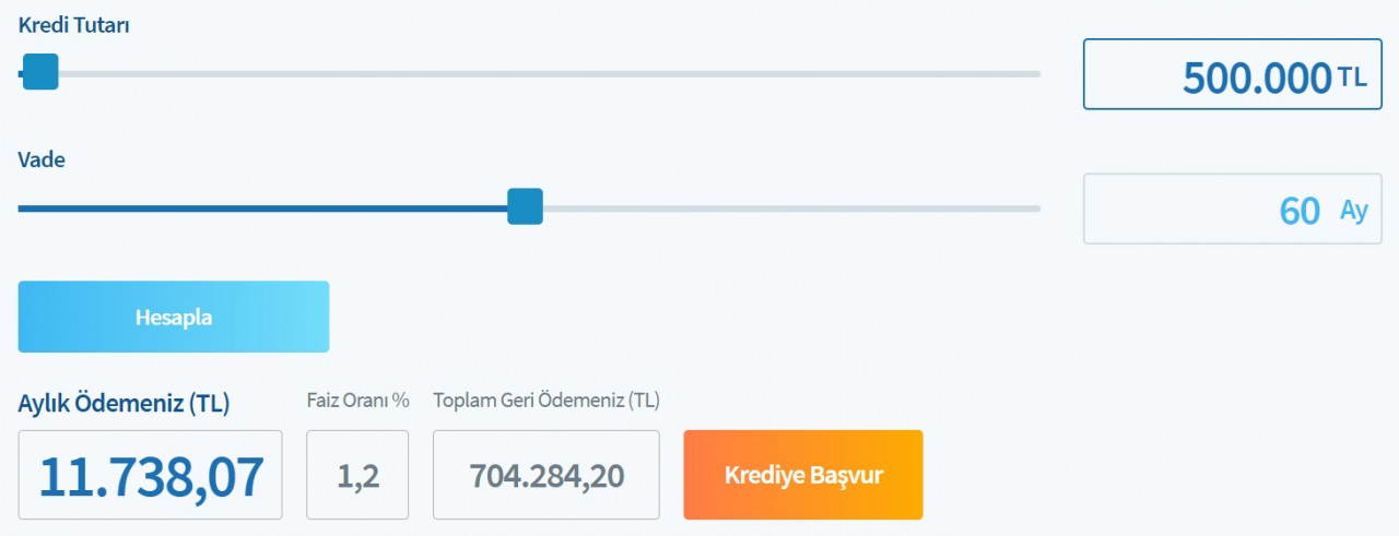 5 yıl ve 10 yıl vadeli 500 Bin TL konut kredisi maliyet hesaplaması! Halkbank açıklama yapıp duyurdu