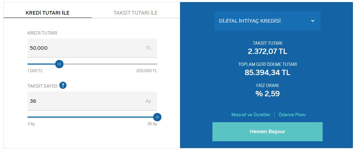 Garanti BBVA Bankası ihtiyaç kredisi paketinde yılın son fırsatı Aralık ayı kampanyası başladı