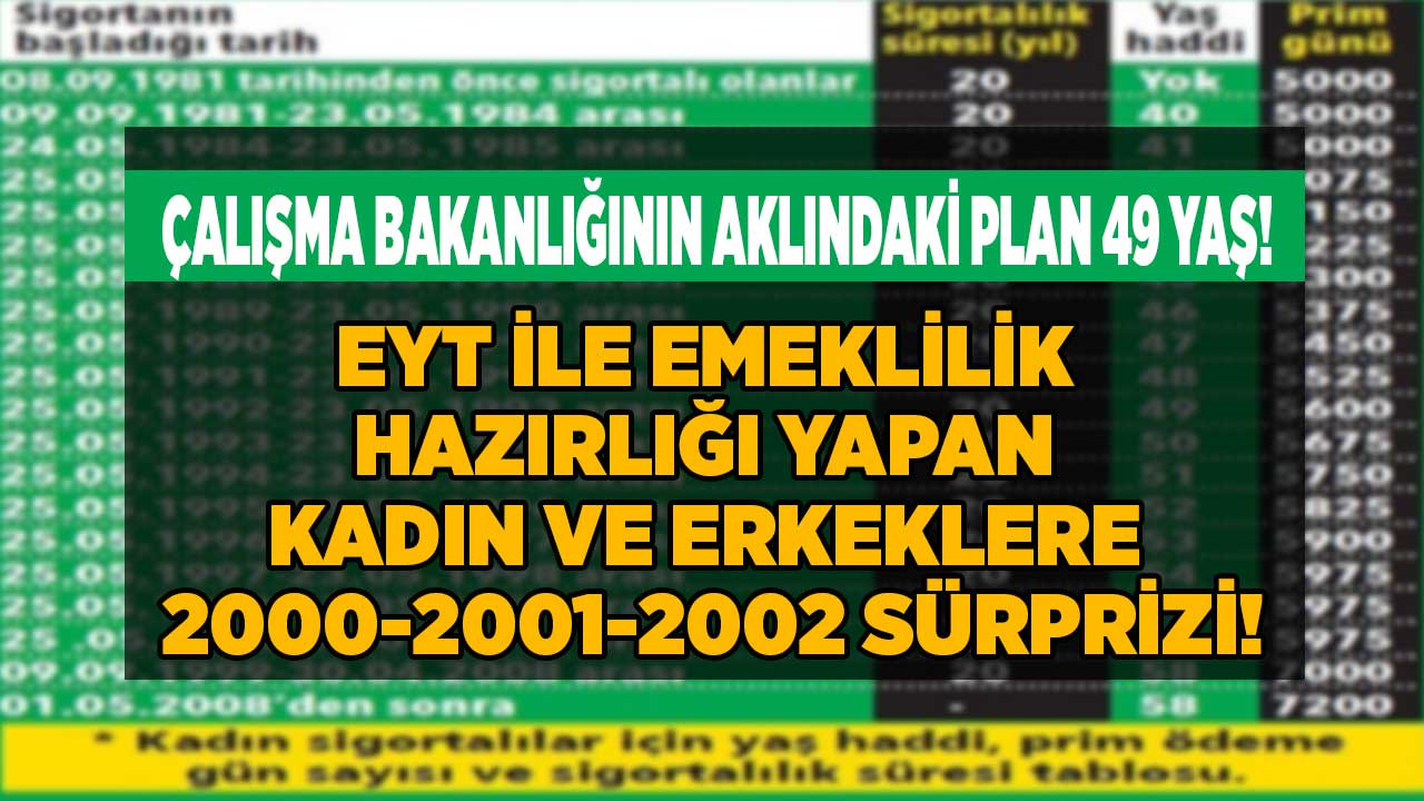 EYT çıksın çıkmasın bu tablo kesin! İlk işe giriş tarihi 1999 2008 arası ve sonrası için kesinleşen SGK emeklilik yaş yıl prim hesaplama tablosu