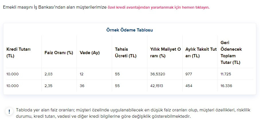 Emeklilere güzel haber! İş Bankası ve SGK anlaşmayı imzaladı 16750 TL nakit para desteği ödeniyor