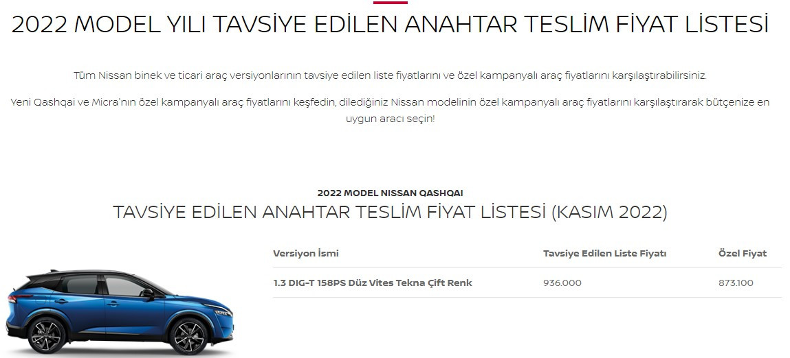 ÖTV değil Nissan indirimi! Aralık ayına özel sınırlı sayıda Nissan Qashqai 62.900 liralık dev indirimle satışa sunuldu