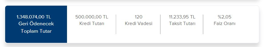 500 Bin TL konut kredisi maliyet hesaplama tablosu! İş Bankası duyurdu, aylık taksit belli oldu!