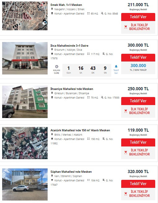 Ucuz evde yılın son fırsatı, Ziraat Bankası satıyor! 19 Bin TL peşin, 1.642 TL taksitle eviniz olsun