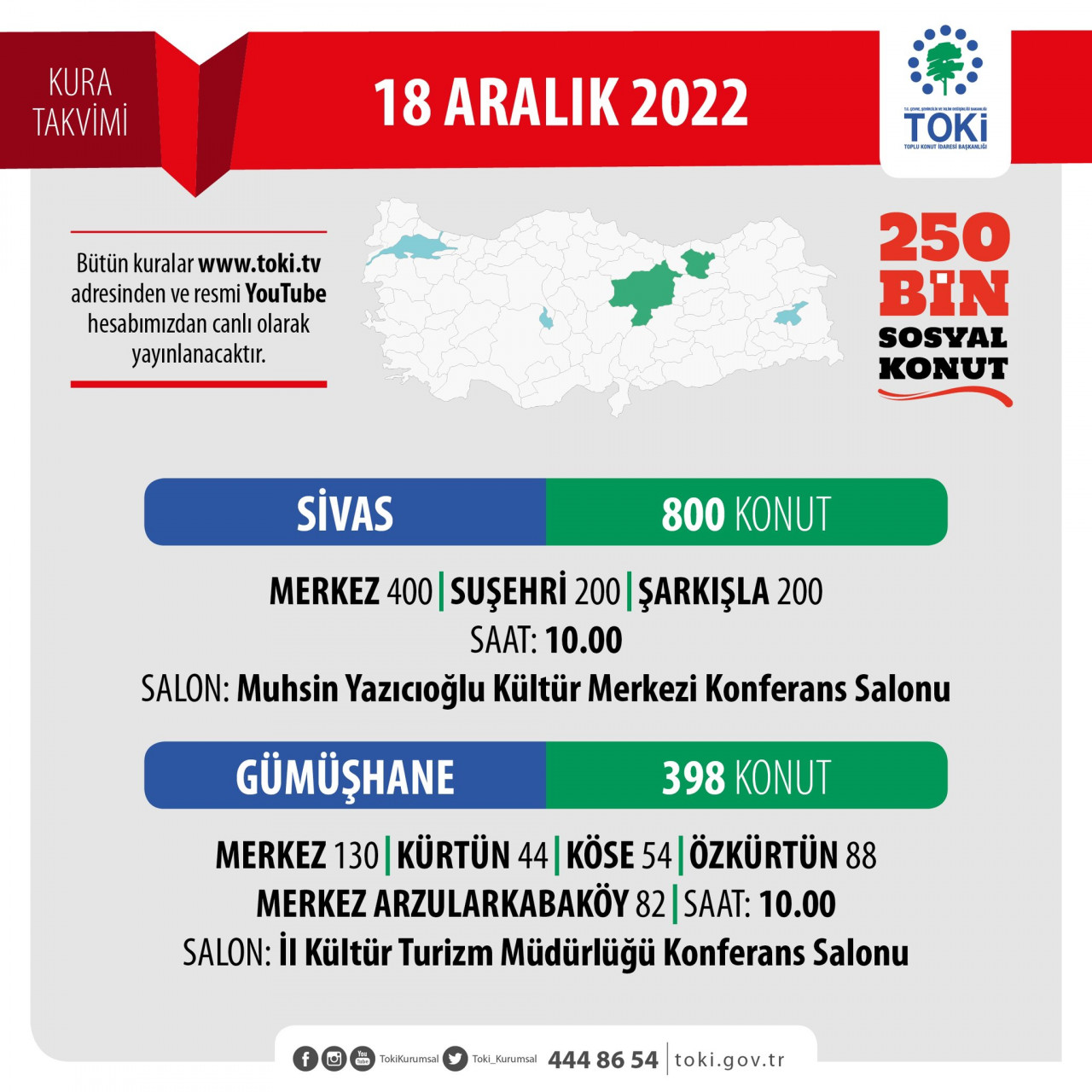 TOKİ Sivas Merkez, Suşehri, Şarkışla 800 sosyal konut kura sonucu sorgulama 18 Aralık 2022!