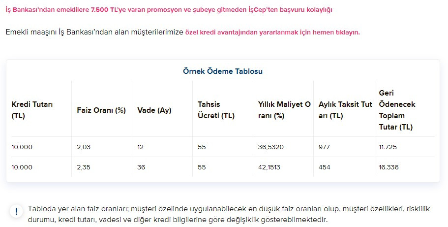 Yılbaşı öncesi ilaç gibi gelir! İş Bankası emeklilere 10.000 TL ihtiyaç kredisi verecek