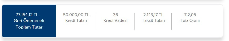 İş Bankası'ndan hemen anında kredi! 50 Bin TL ihtiyaç kredisinin maliyet tablosu yayınlandı!