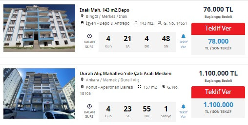 36 Bin TL'ye dükkan, 76 Bin TL'ye depo, 300 Bin TL'ye konut! Hepsini Ziraat Bankası satışa çıkardı!