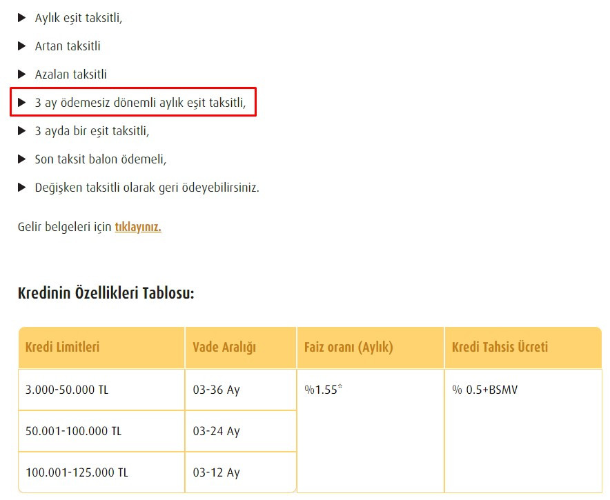 Vakıfbank o kişilere şimdi al Eylül 2023'te öde 20000 TL destek kredisi verecek