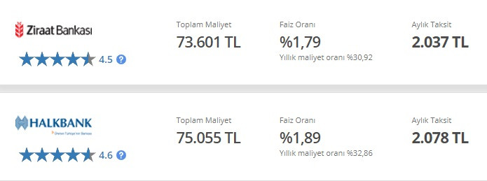 Ziraat Bankası ve Halkbank açıkladı! 1 Ocak'a kadar 50 Bin TL ihtiyaç kredisi bu taksitle verilecek!