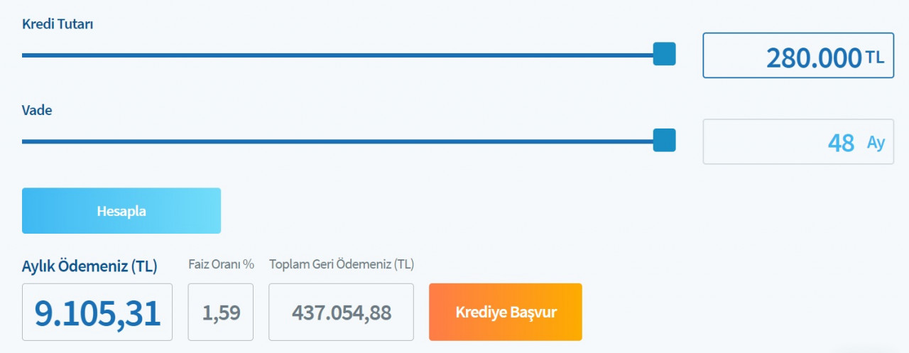 Otomobil alacaklara en düşük faizli 280 Bin TL taşıt kredisi Halkbank'ta!