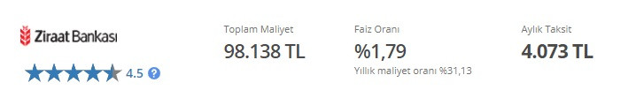 Ziraat Bankası açıkladı, 75 Bin TL ihtiyaç kredisi kampanyası! Bu taksiti öderim diyenler alacak!