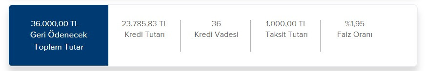 36 ay vade ve 1.000 TL taksit! İş Bankası yeni ihtiyaç kredisi kampanyasını duyurdu!