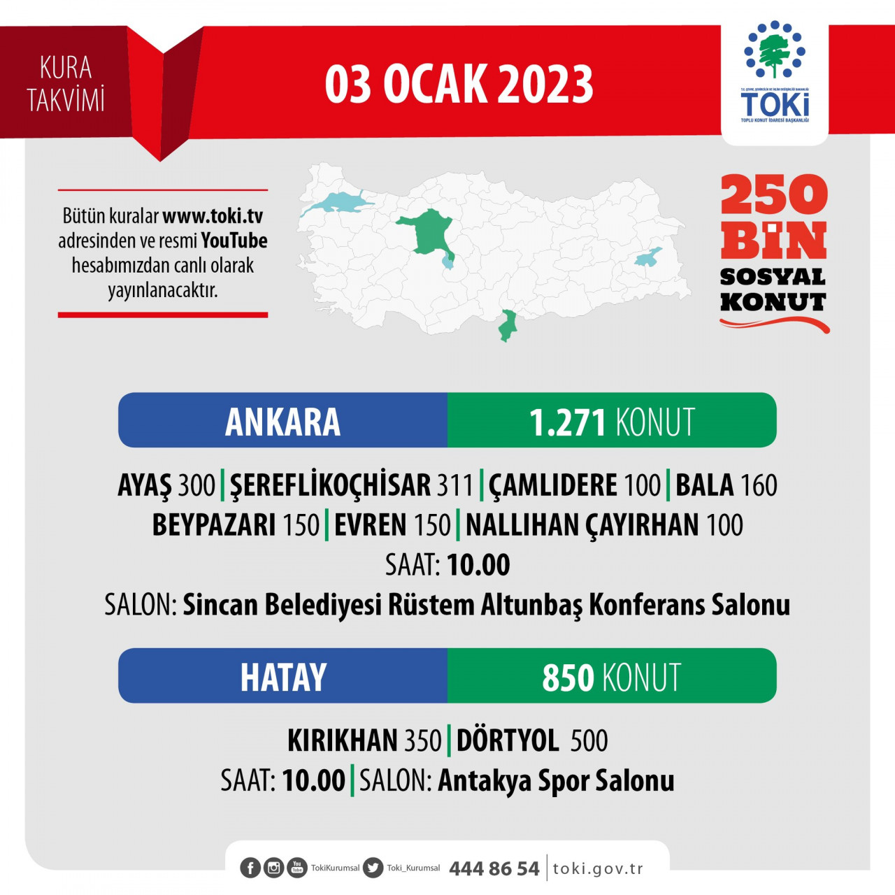 TOKİ sosyal konut Ankara ve Hatay kura sonucu isim listesi sorgulama 3 Ocak 2023!