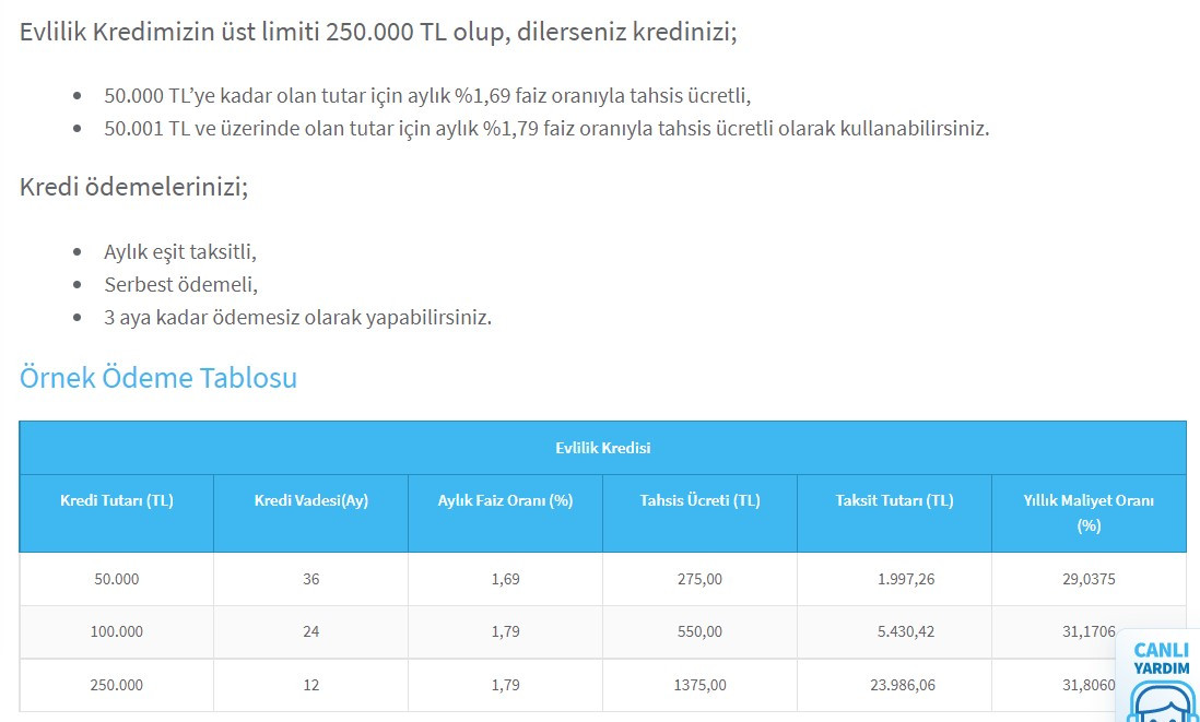 Halkbank'tan evlenmek isteyenlere 3 ay ertelemeli 250.000 TL evlilik kredisi