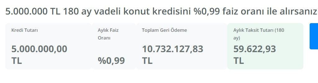 180 ay vadeli konut kredisi hesaplama! 1 Milyon TL, 3 Milyon TL, 5 Milyon TL kredi taksit tablosu!