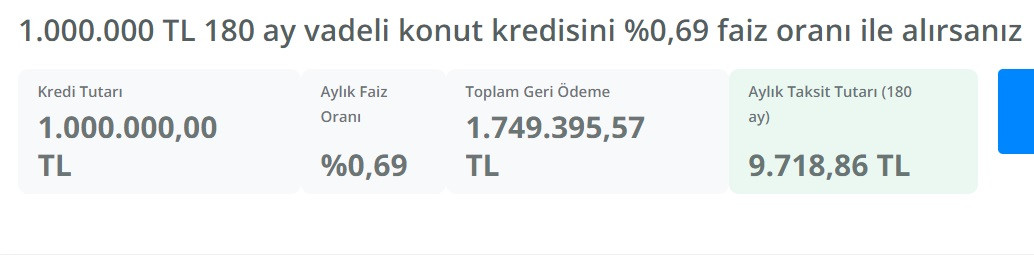 180 ay vadeli konut kredisi hesaplama! 1 Milyon TL, 3 Milyon TL, 5 Milyon TL kredi taksit tablosu!