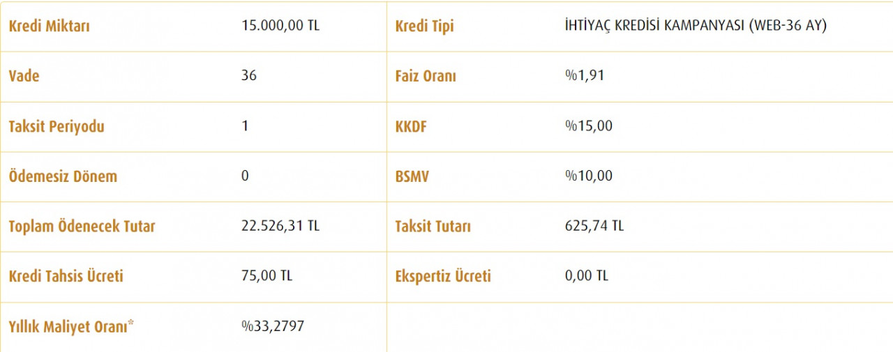 Emeklilere 20 Bin TL'lik maaş promosyonu paketi Vakıfbank'ta!