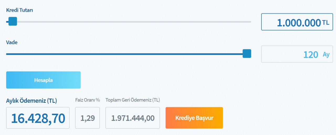 2. el konut kampanyası! Halkbank 1 Milyon TL konut kredisi veriyor!